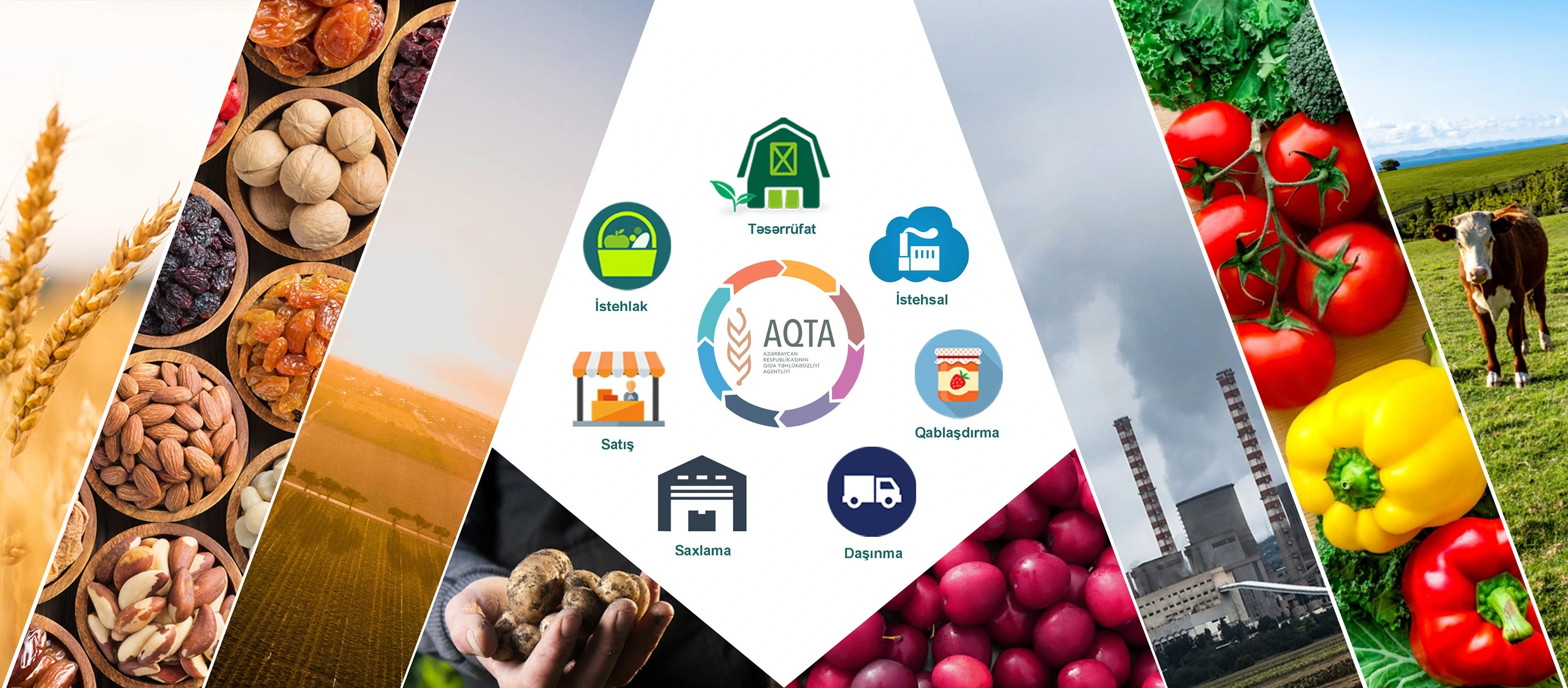 Agentlik açıqladı: Riskli qida məhsulları ya geri qaytarılır, ya da məhv edilir