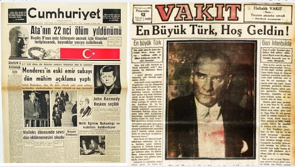 Birinci Bakı Türkoloji qurultayı Türkiyə mətbuatında