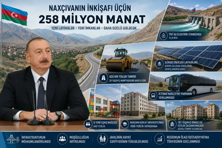 258 milyon manatlıq Naxçıvan planı: Blokadadan regional mərkəzə - RƏY