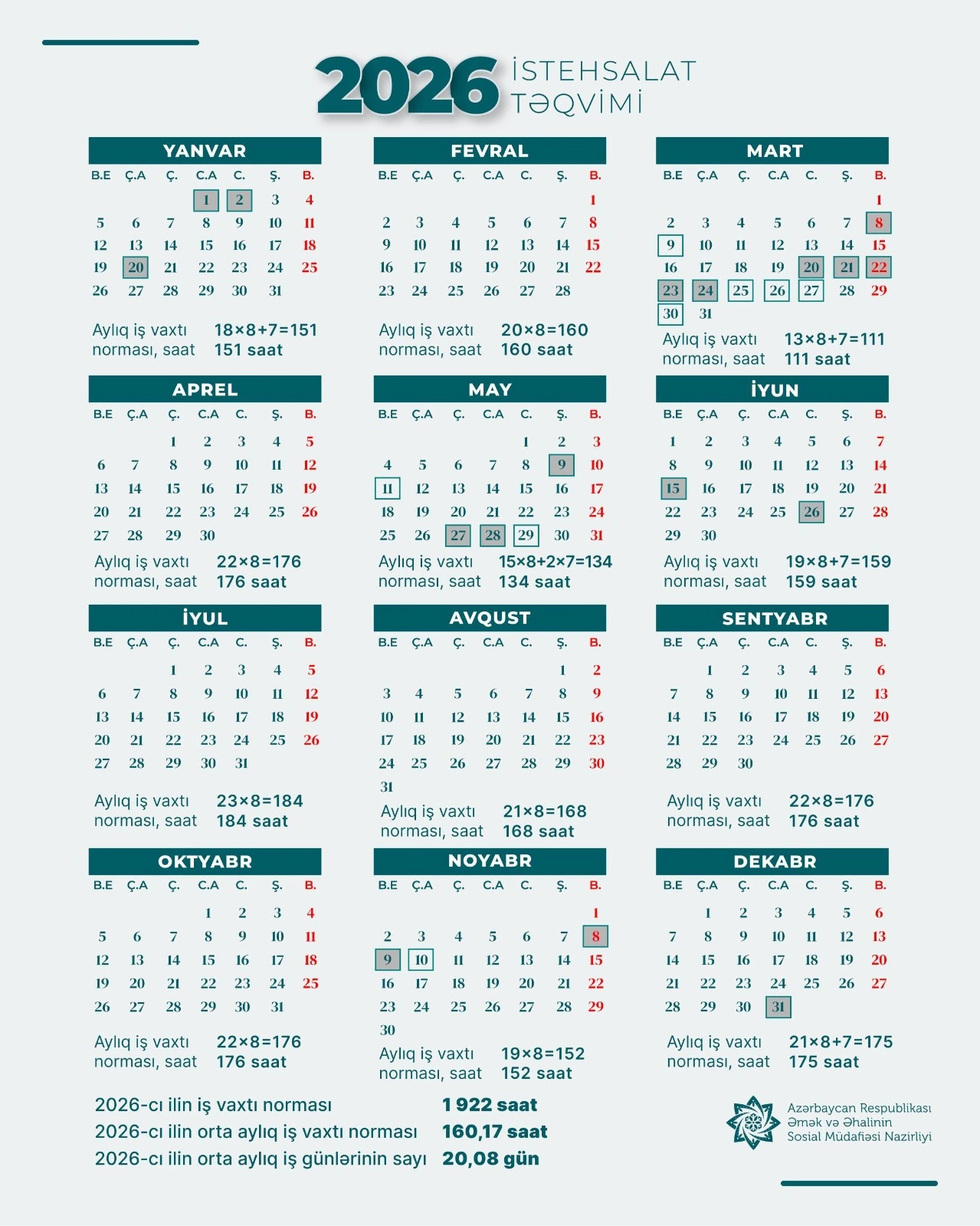 Azərbaycanda gələn ilin qeyri-iş günləri məlum olub