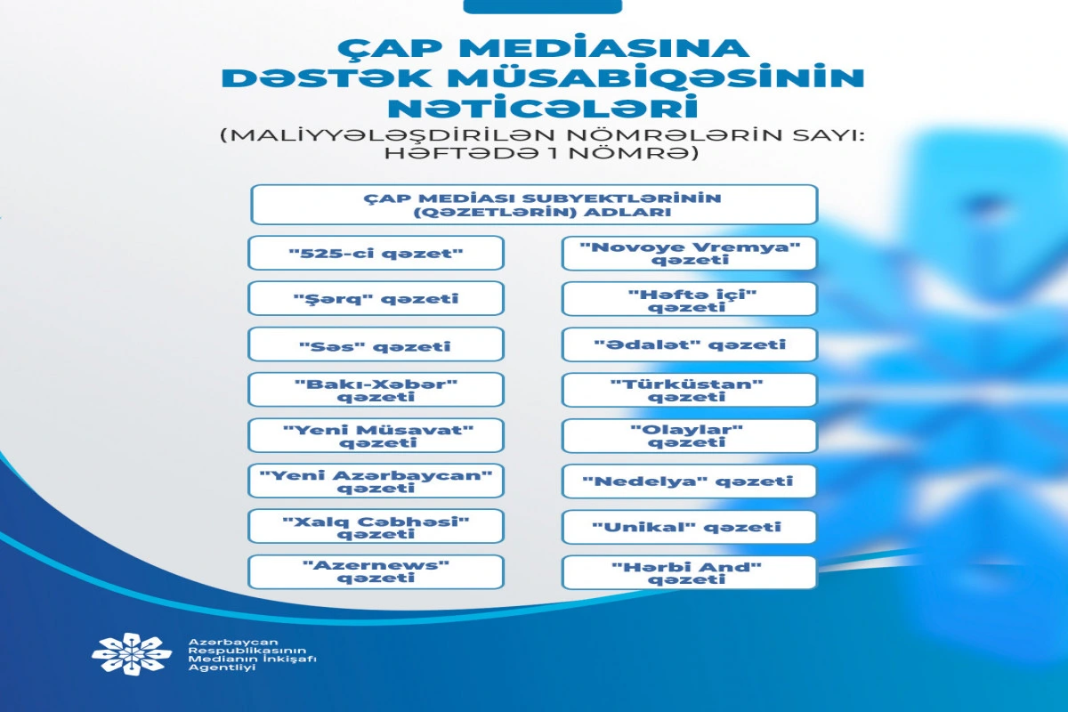Çap mediasına dəstək müsabiqəsinin nəticələri açıqlanıb