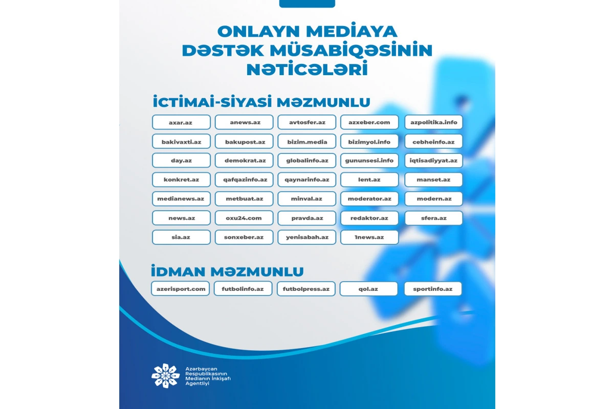 Onlayn mediaya dəstək müsabiqəsinin nəticələri açıqlanıb