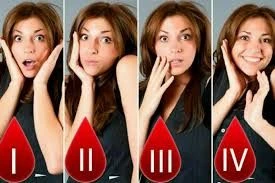 Qan qrupumuz xasiyyətimizə təsir edir – Niyə beləyik?