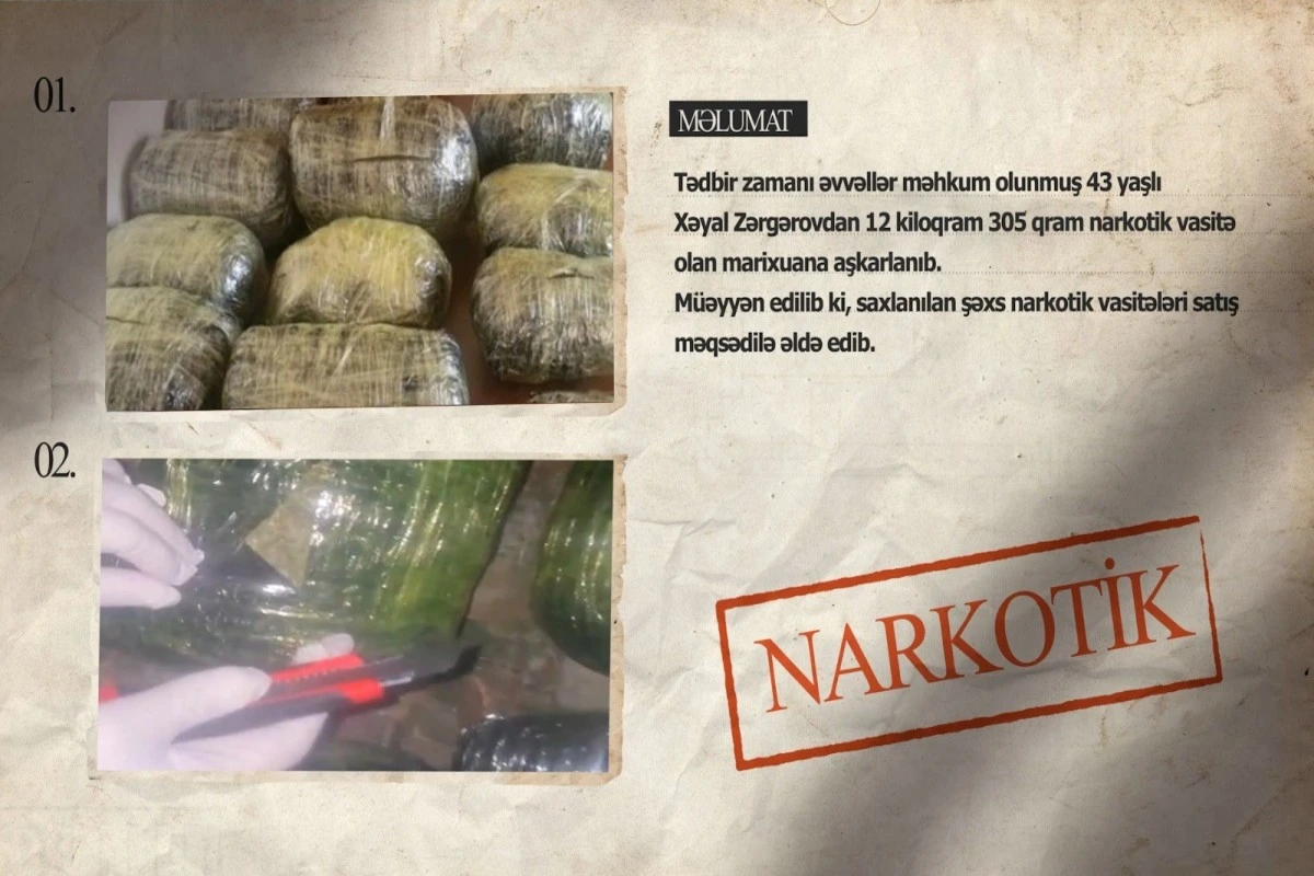 Suraxanıda 12 kq narkotik dövriyyədən çıxarılıb